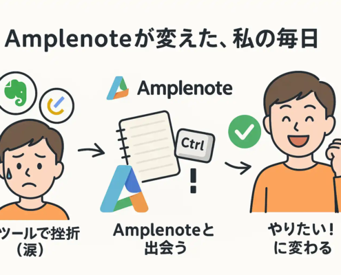 Amplenote