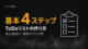 【ToDoリスト 作り方】初心者向け｜失敗しない基本4ステップと無料アプリ入門