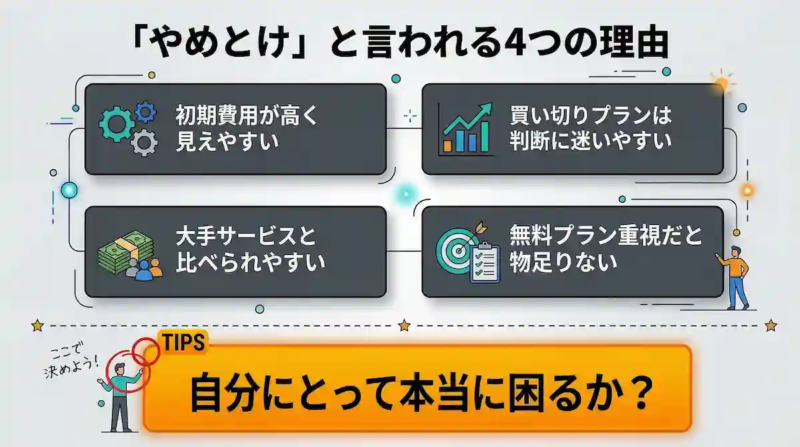 pcloudが選ばれる3つの理由