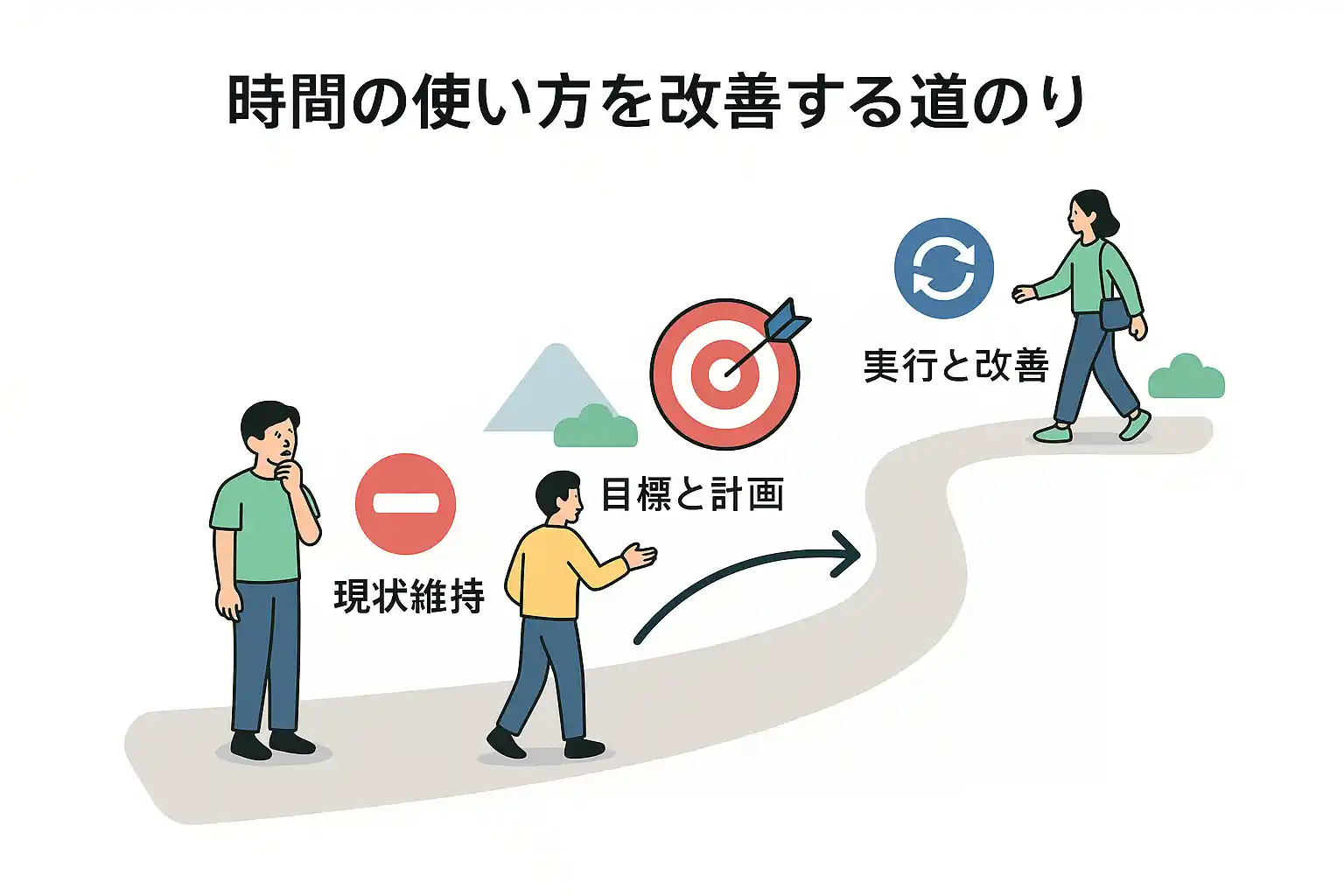 時間の使い方を改善する方法