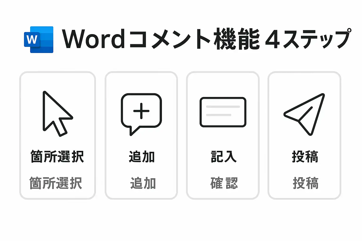 Wordコメント機能4ステップ