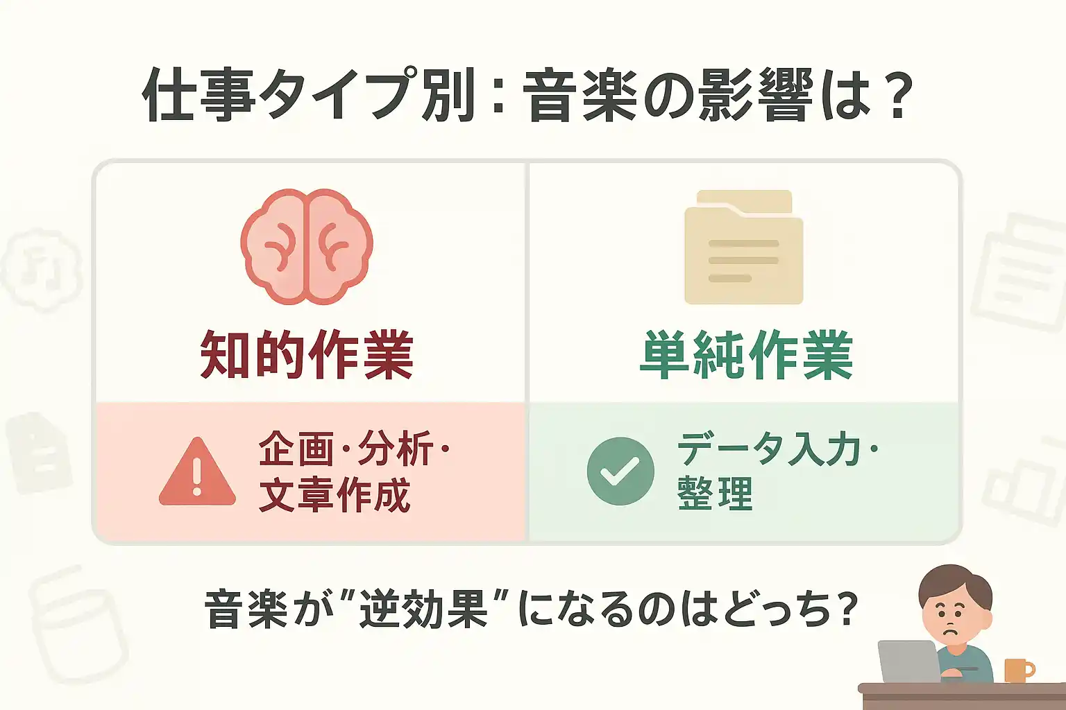 仕事タイプ別の音楽の影響