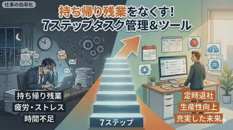 持ち帰り残業をなくす！7ステップタスク管理＆ツール