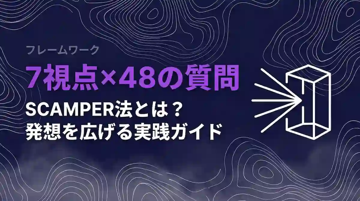 7視点×48の質問SCAMPER法とは