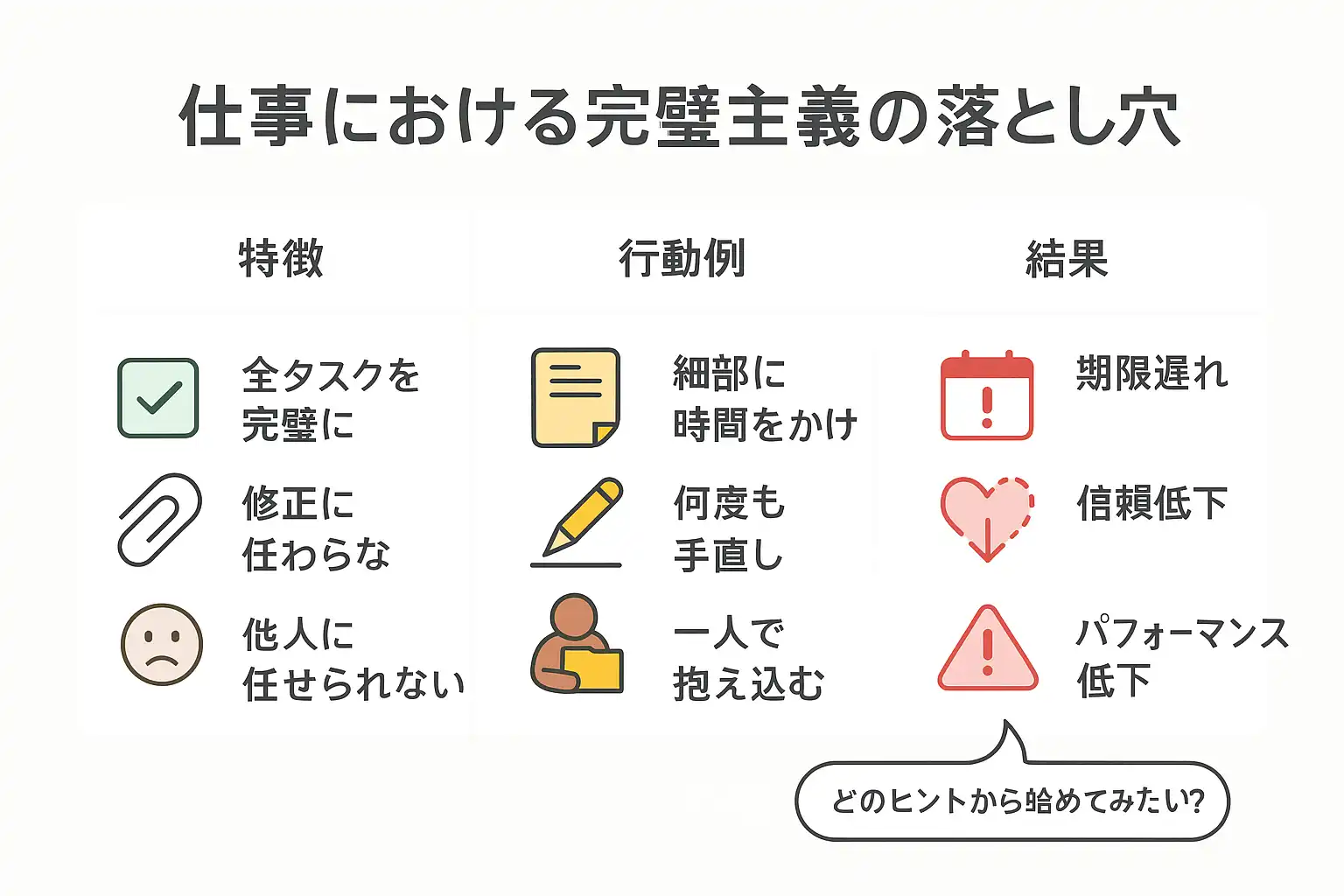 完璧主義のデメリットとは？仕事・人間関係・習慣に潜む落とし穴と向き合い方