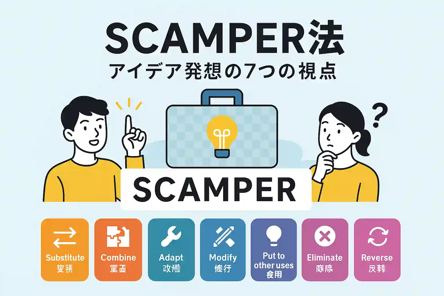 SCAMPER法で発想が変わる！7視点×習慣化の実践術