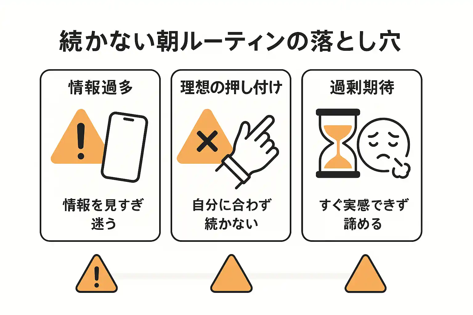 朝のルーティンの落とし穴