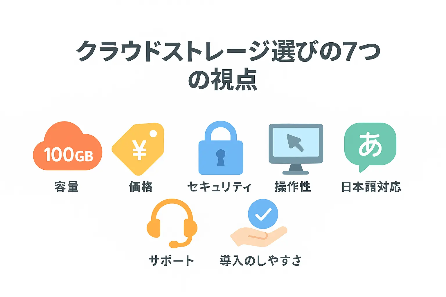 クラウドストレージの選び方