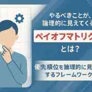 ペイオフマトリクスとは