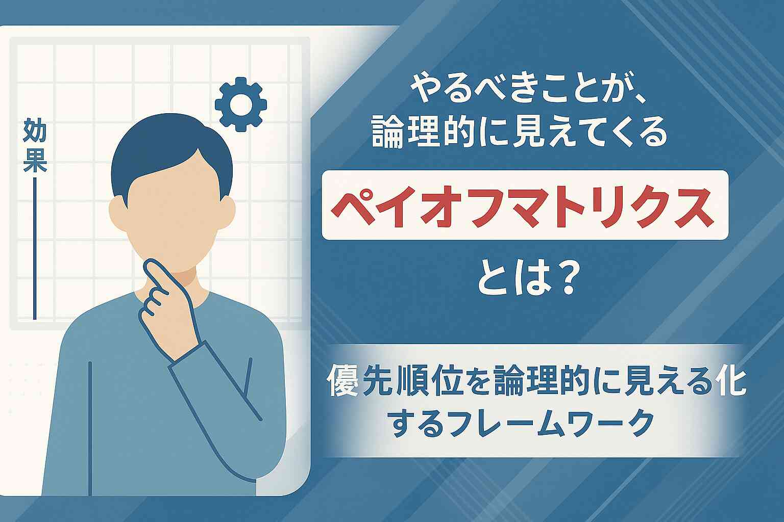 ペイオフマトリクスとは