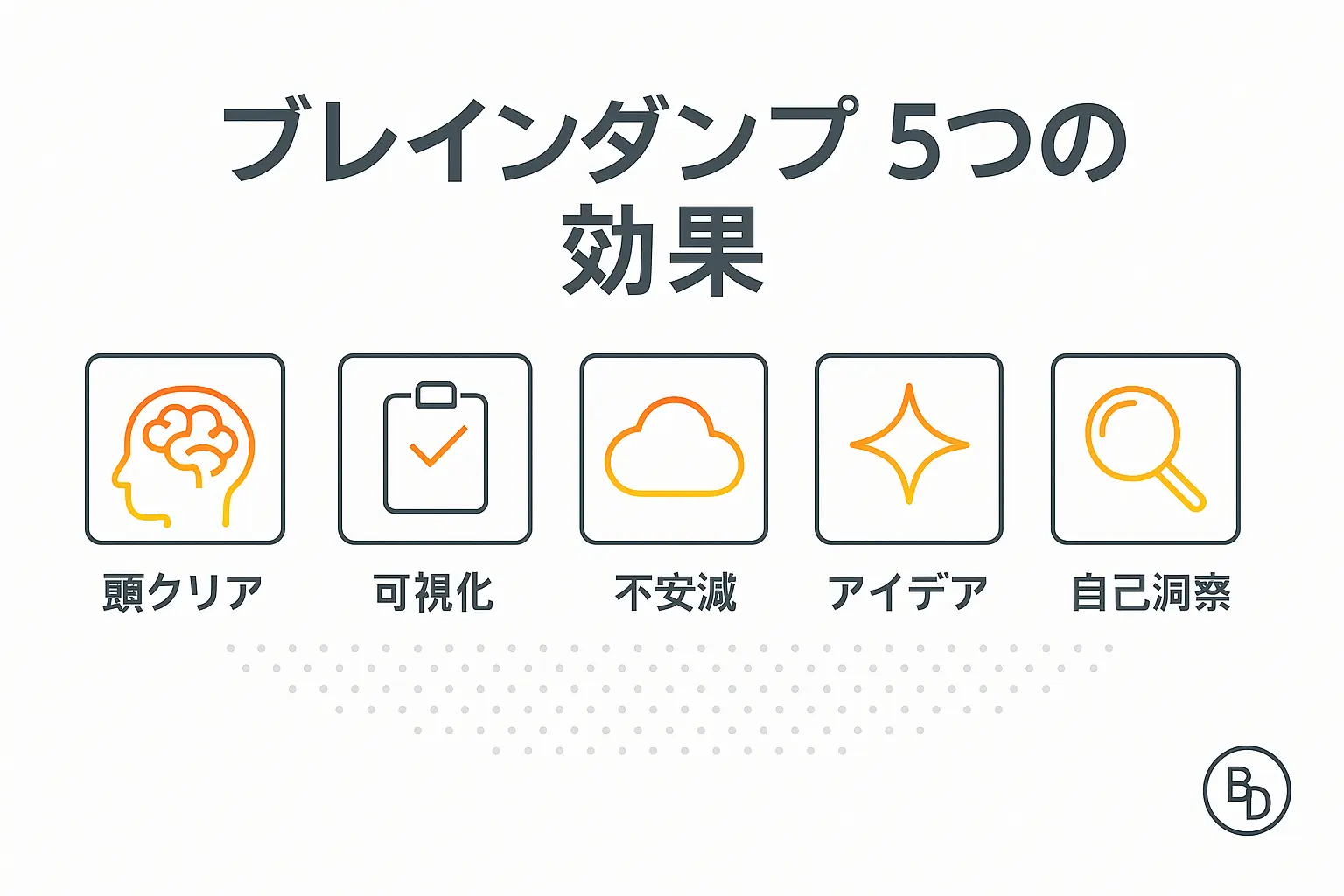 ブレインダンプの効果