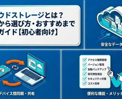 クラウドストレージとは？基本から選び方・おすすめまで完全ガイド【初心者向け】