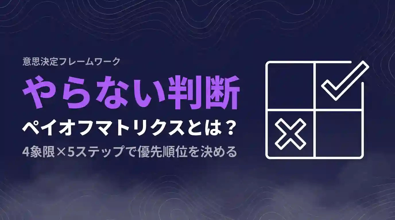 ペイオフマトリクスやらない判断