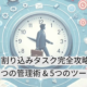 割り込みタスク完全攻略