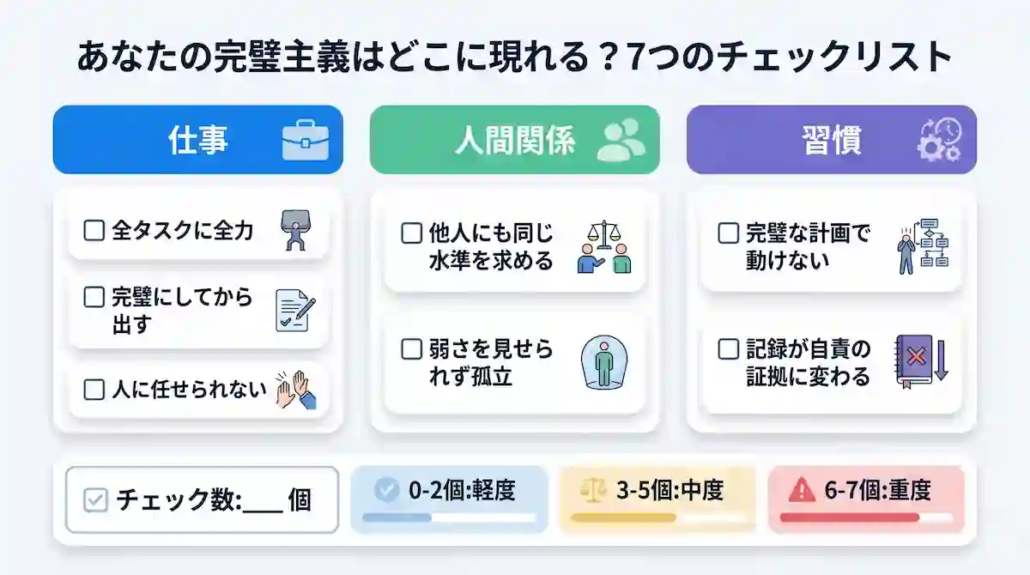 完璧主義チェックリスト