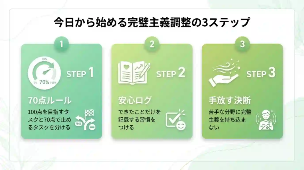 完璧主義調整の3ステップ