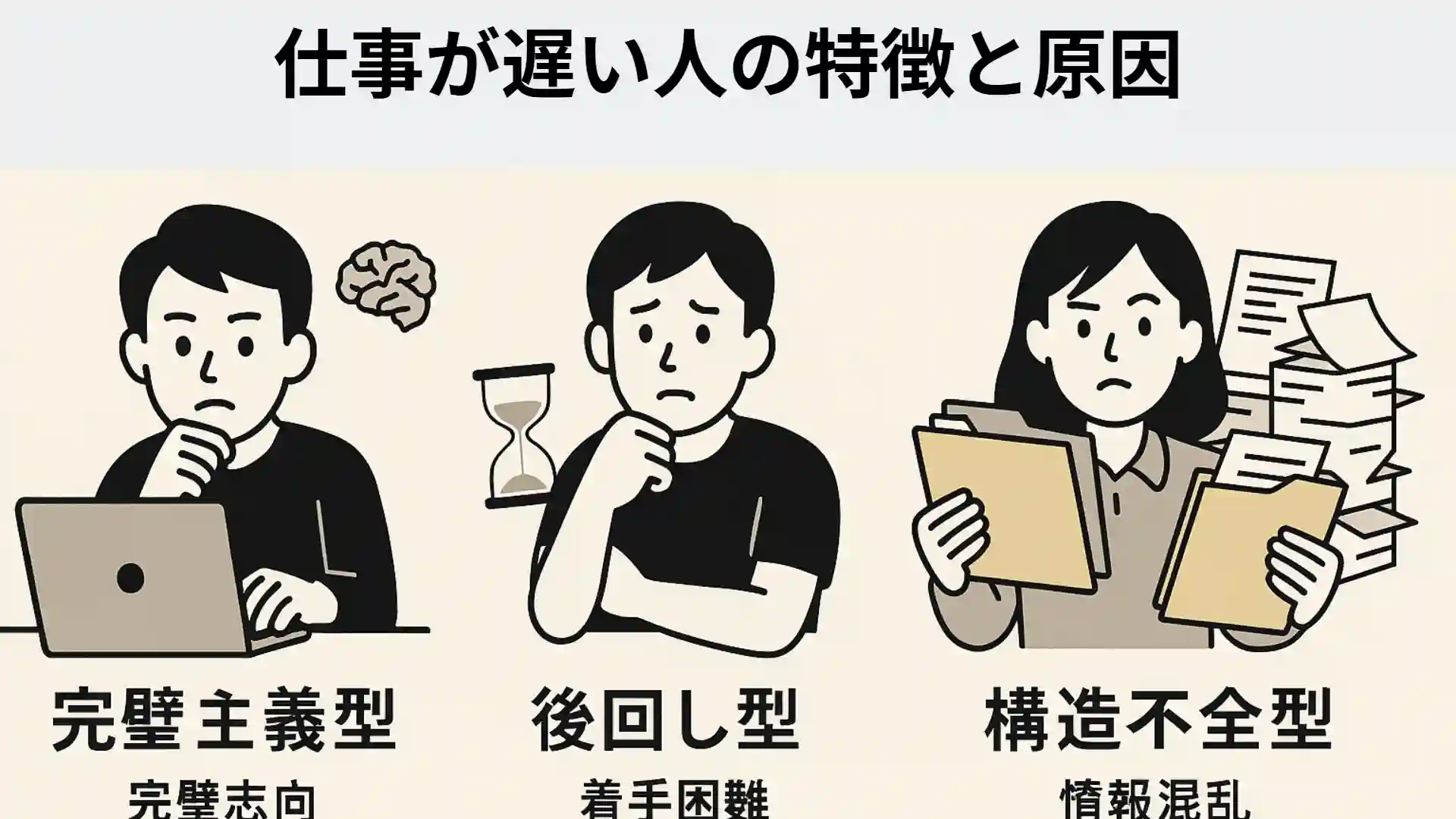 仕事が遅い原因は3タイプで変わる|今日から使える改善策とツール活用法