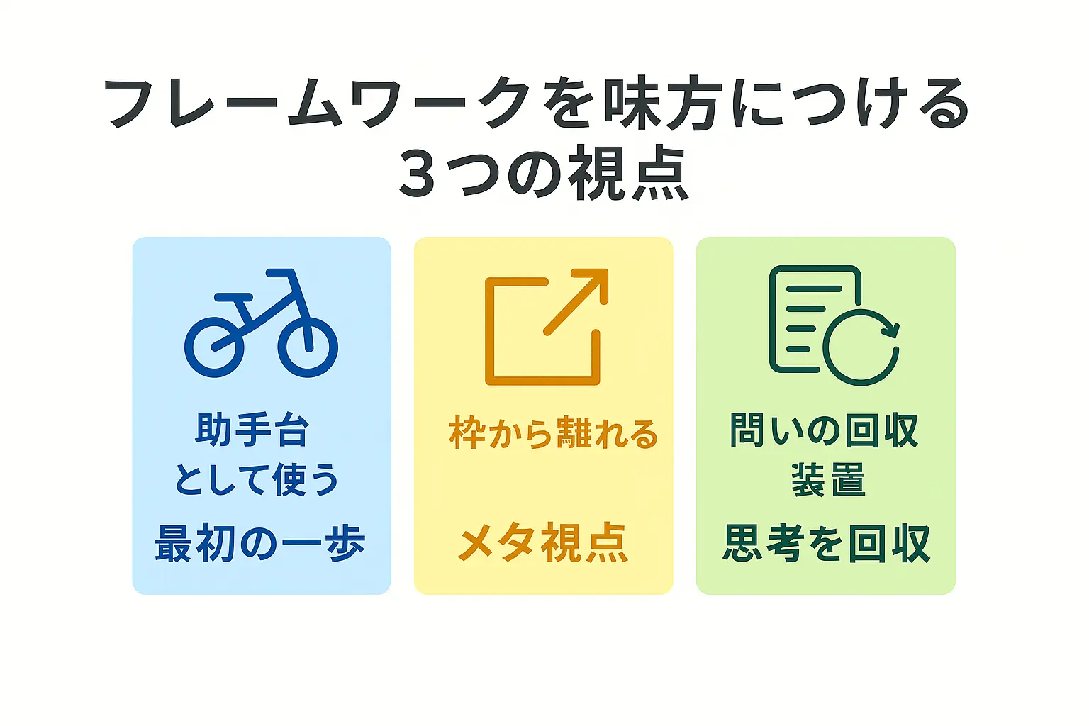 フレームワークとは？思考を整理し行動につなげる活用法と選び方ガイド