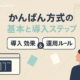 かんばん方式