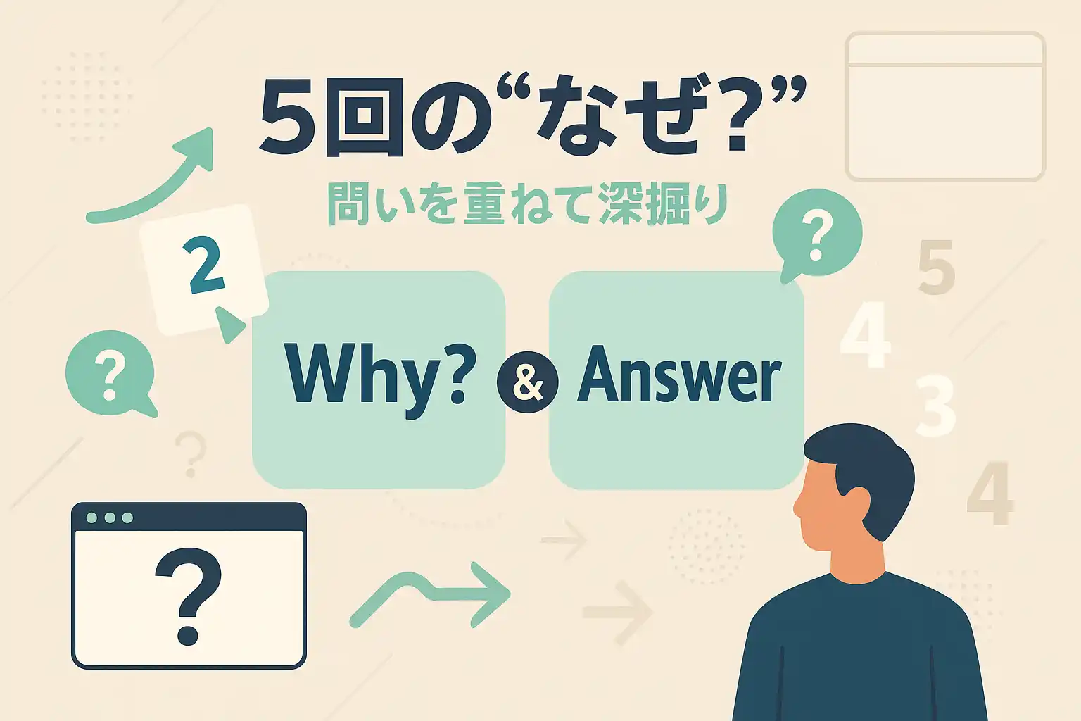 5Why分析ｰなぜを重ねて深掘り