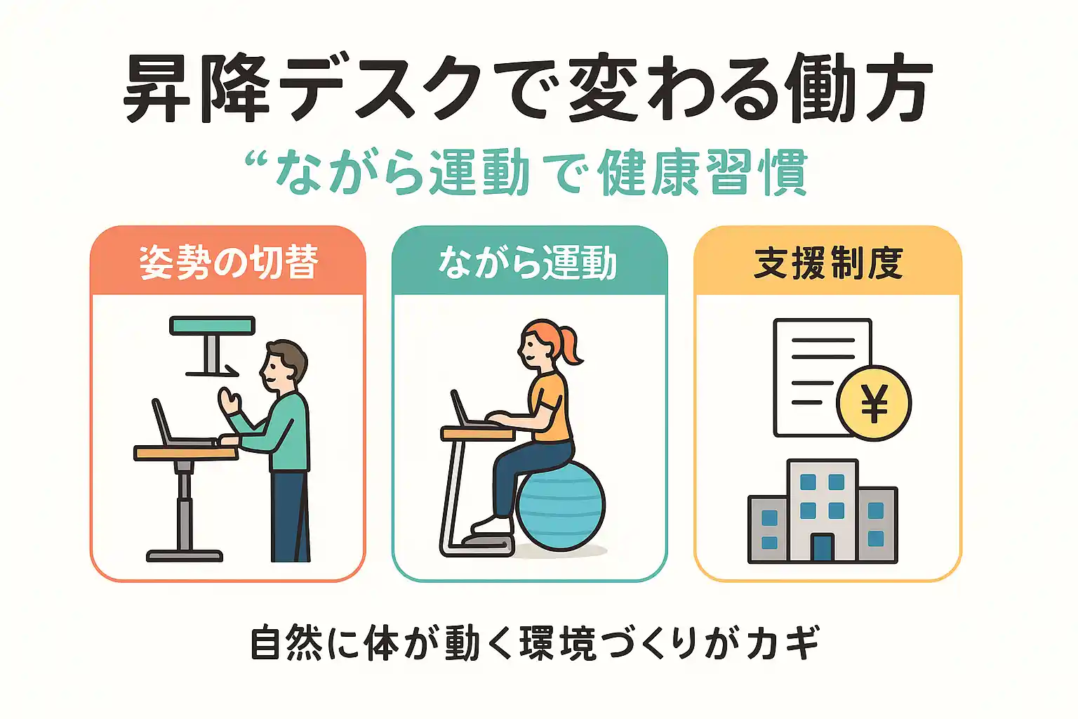 昇降デスクによる運動不足対策