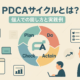 PDCAサイクルとは？個人での回し方と実践例を解説【初心者向け】