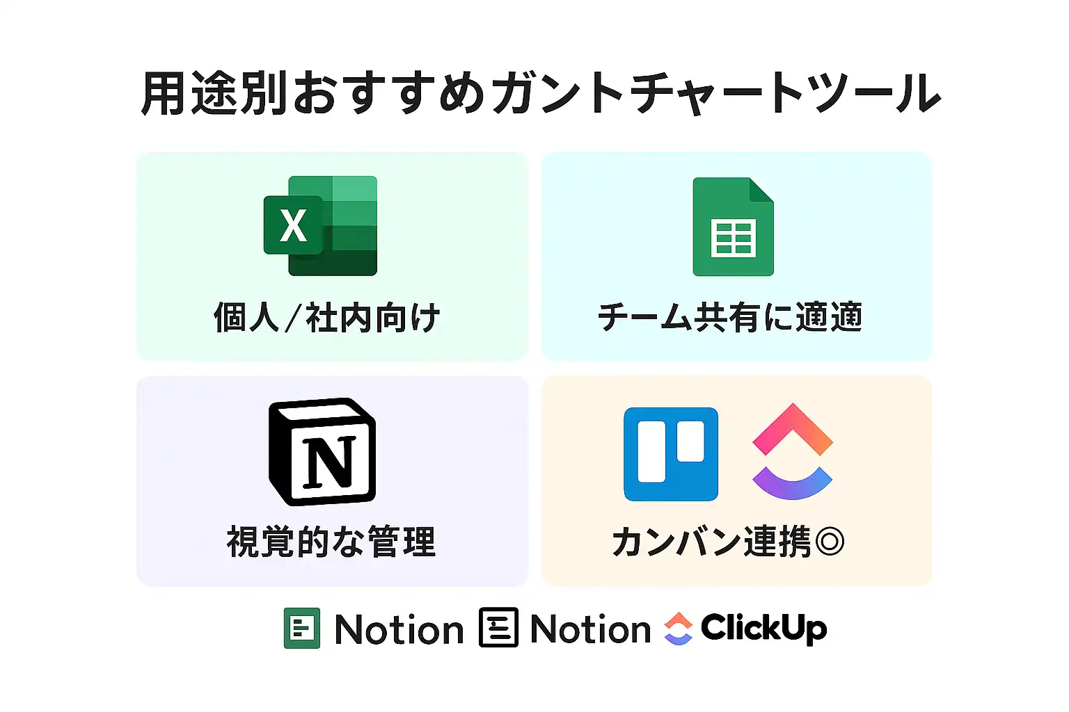 用途別おすすめのガントチャート