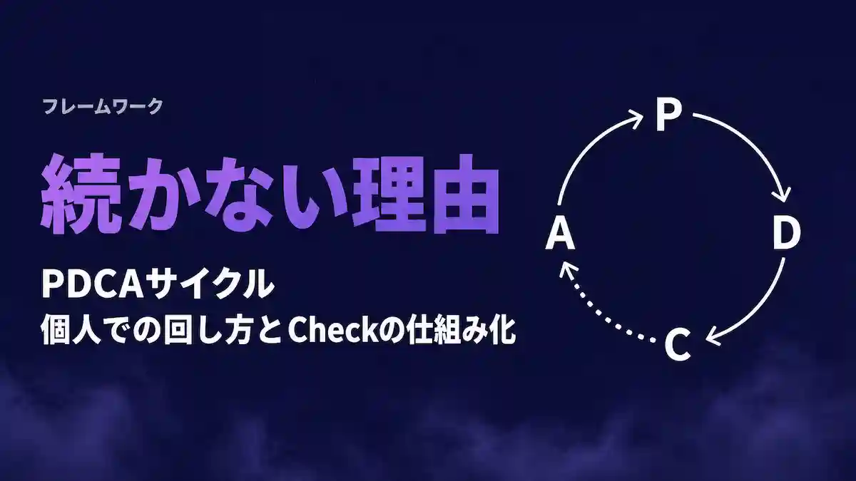 PDCAサイクルが続かない本当の理由｜個人での回し方とCheckの仕組み化