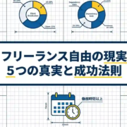 フリーランス自由の現実5つの真実と成功法則