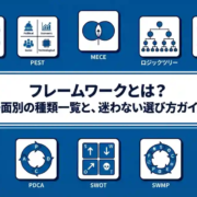 フレームワークとは_