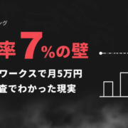 クラウドワークスで月5万円稼ぐ方法｜100名調査でわかった到達率7%の壁