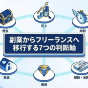 副業からフリーランスへ移行する7つの判断軸